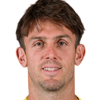 Mitchell Marsh