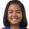 Suwanan Khiaoto